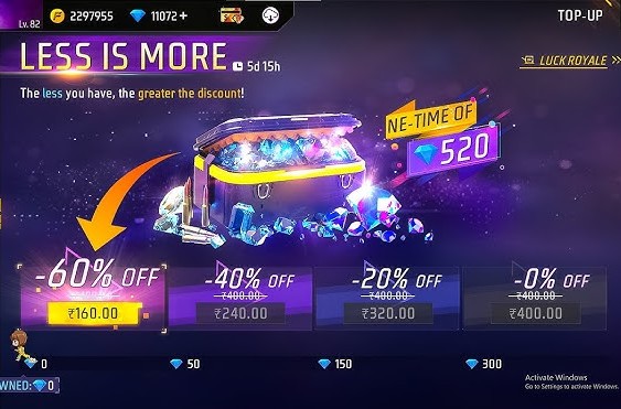 Less Is More (FF Event)